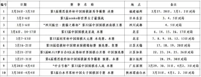 我们一直都在为冠军而战，即使在艰难时期球迷们也不离不弃，这是尤文和球迷的习惯。